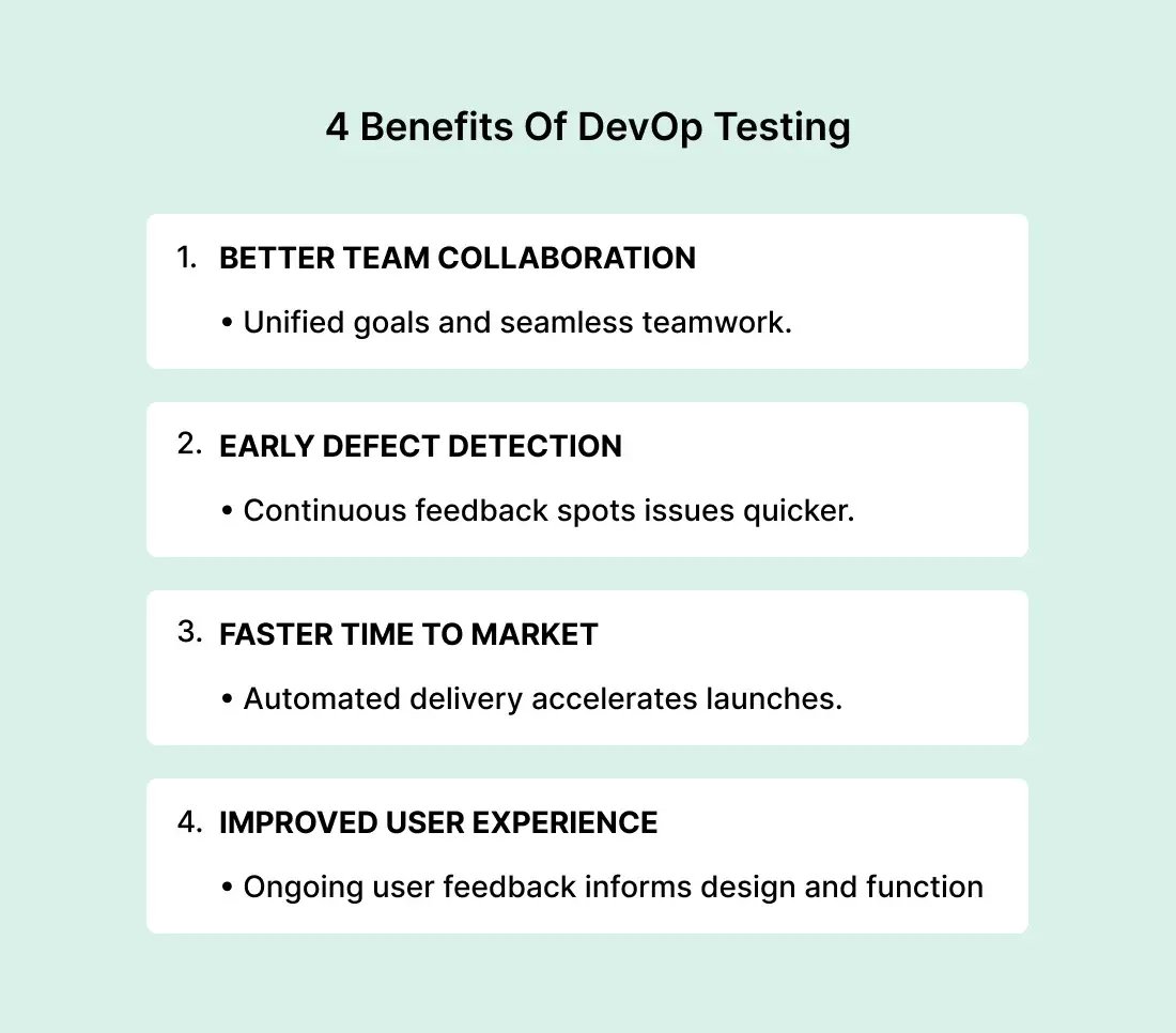 devops-testing-benefits