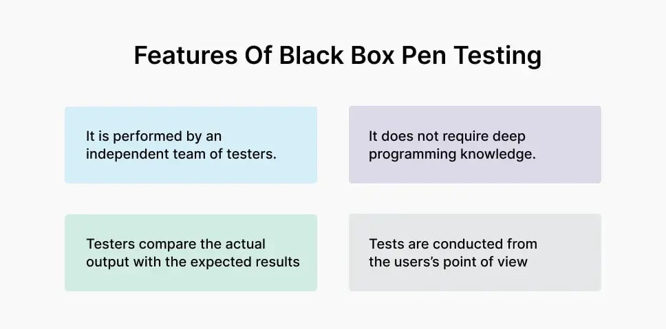 black-box-pentest-features